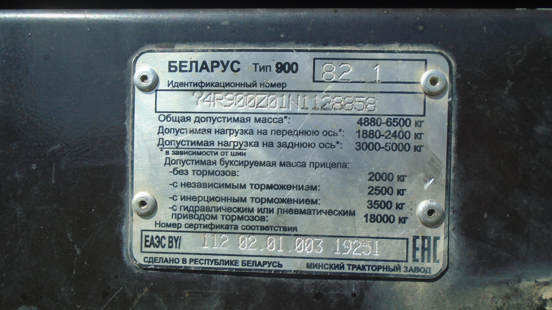 Беларус, 82.1, 2022