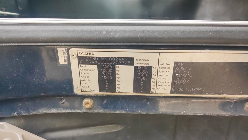 Scania, R420, 2008