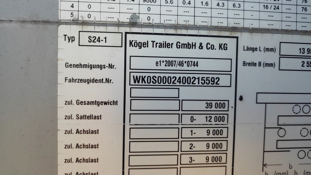 Koegel, Sn 24, 2017