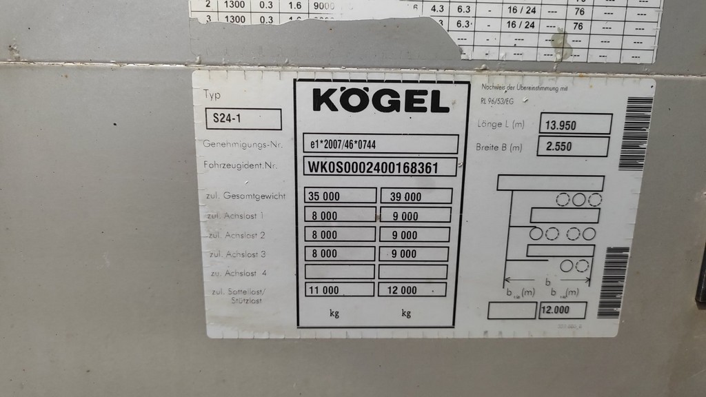 Kogel, S24-1, 2012